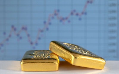 Baar goud en rechtsherstel box 3